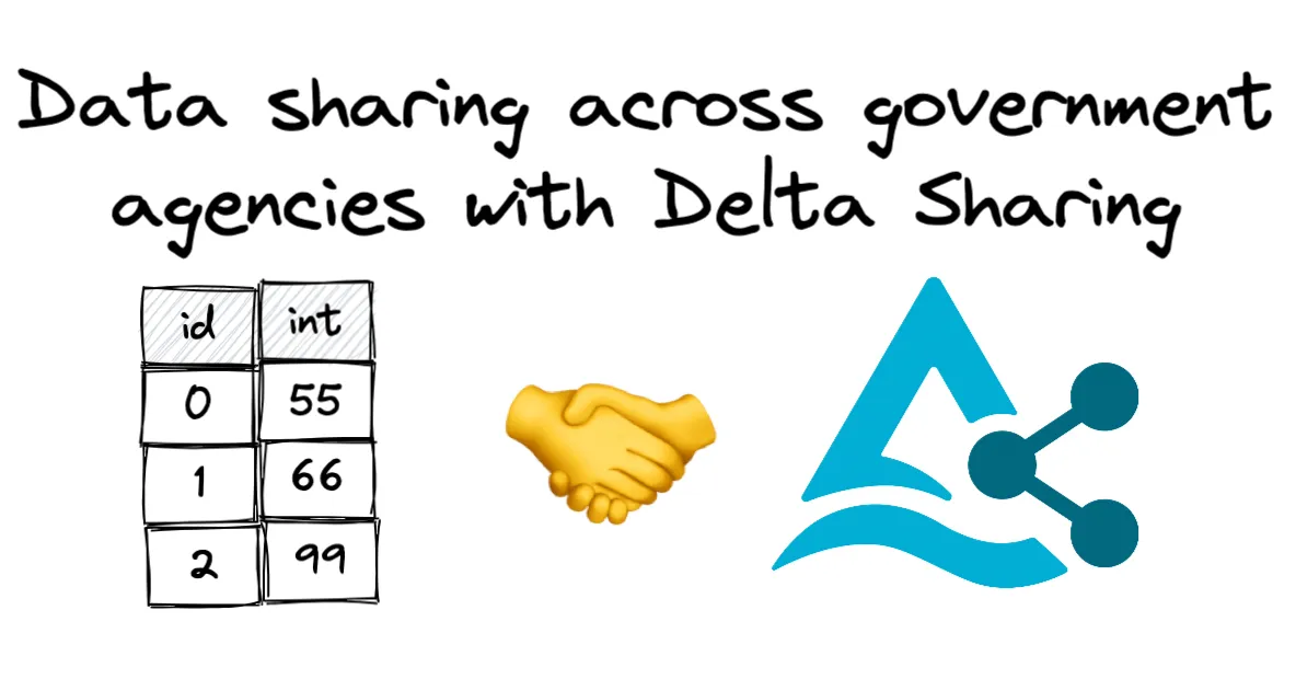 Thumbnail for Data Sharing across Government Agencies using Delta Sharing